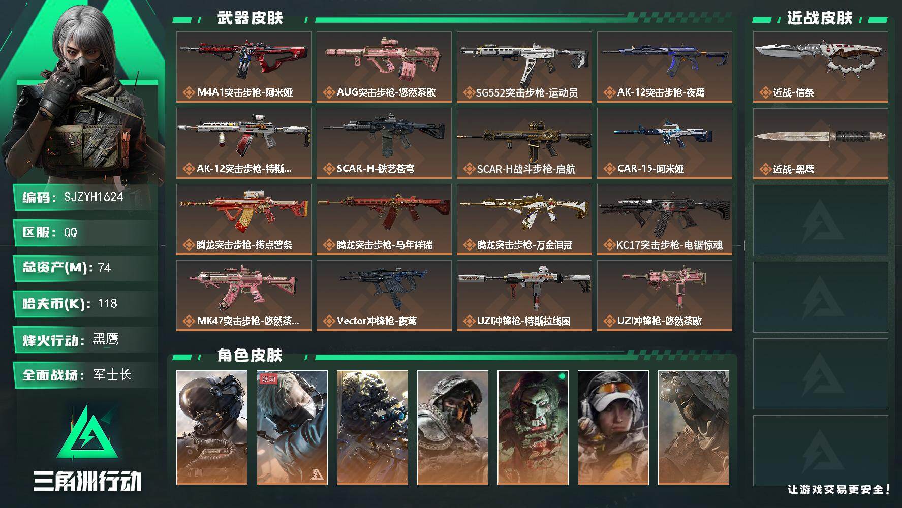三角洲行动账号QQ【SJZYH1624】总资产(M)：74M/哈夫币(K)：118K/哈夫币(K)：118K/传说枪皮数：31/全面战场等级：33_段位：军士长/烽火地带等级：60_段位：黑鹰/威龙-壮志凌云/蜂医-