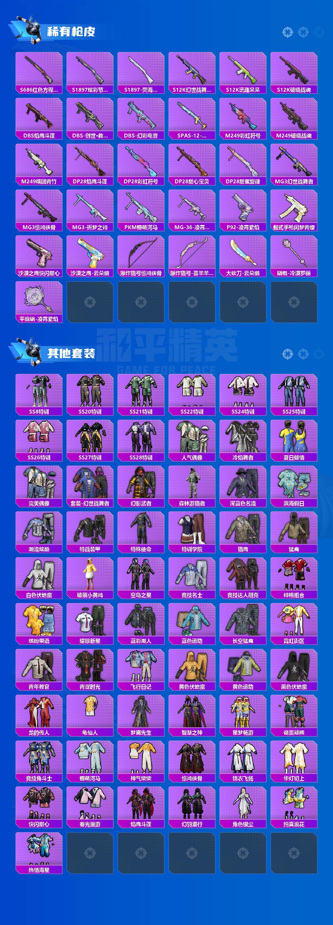 HPCMW4174913和平精英账号详情图2 HPCMW4174913和平精英账号详情图2