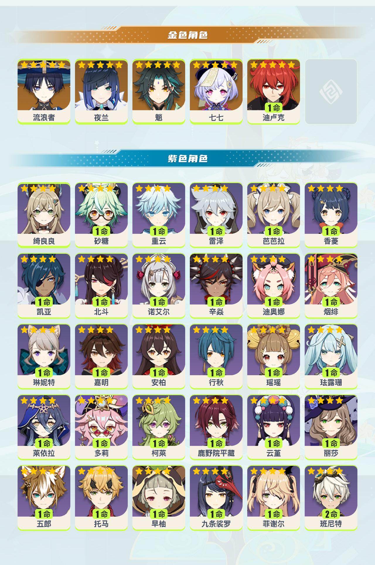 YSEY43833原神账号详情图2 YSEY43833原神账号详情图2