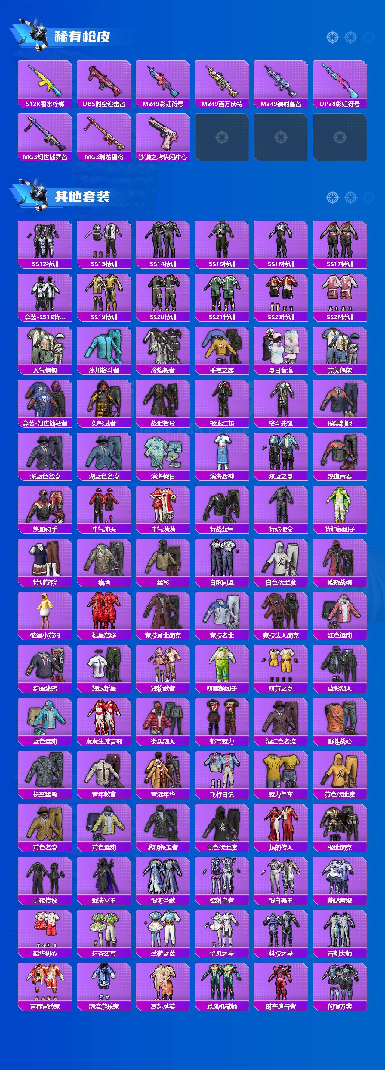 HPCMW4158984和平精英账号详情图3