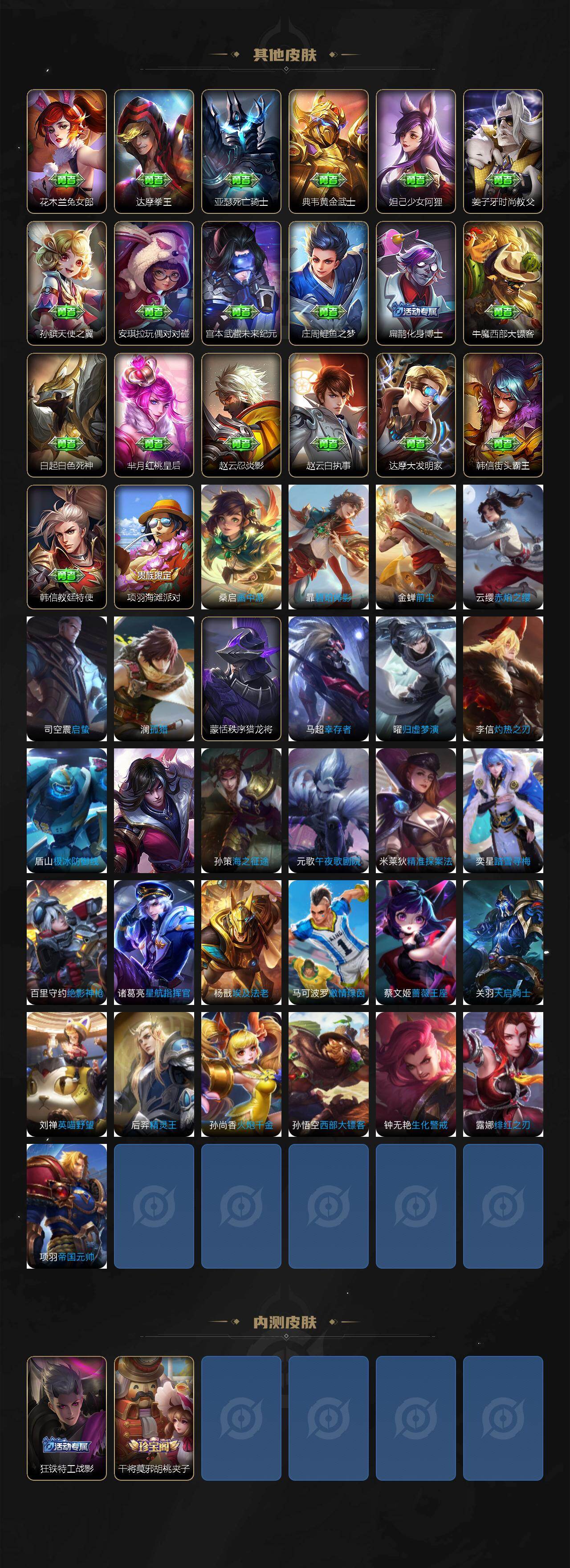 WZJZ4270101王者荣耀账号详情图5