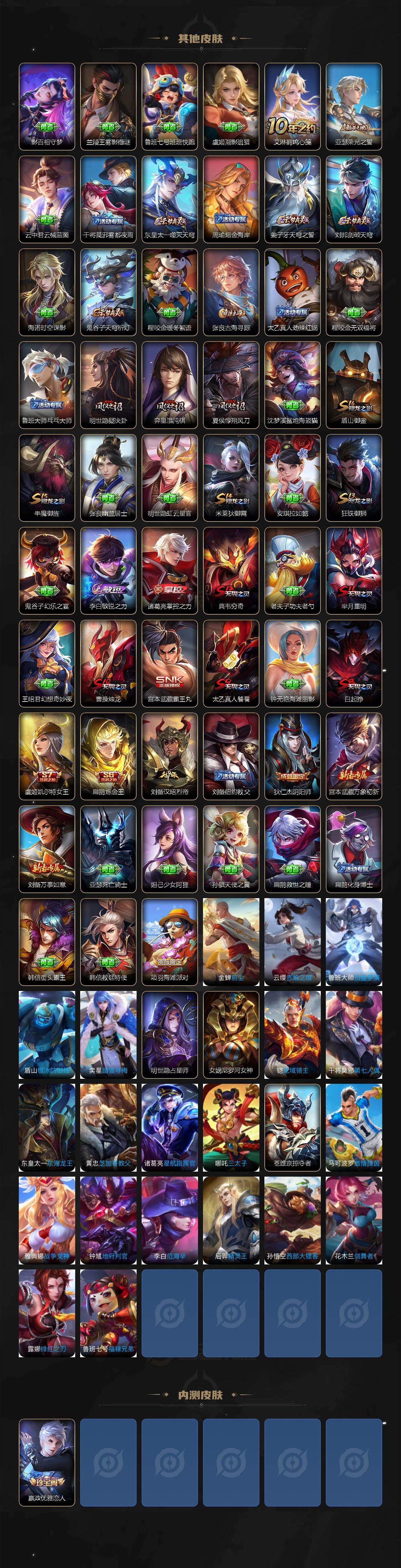 WZXS4283222王者荣耀账号详情图3