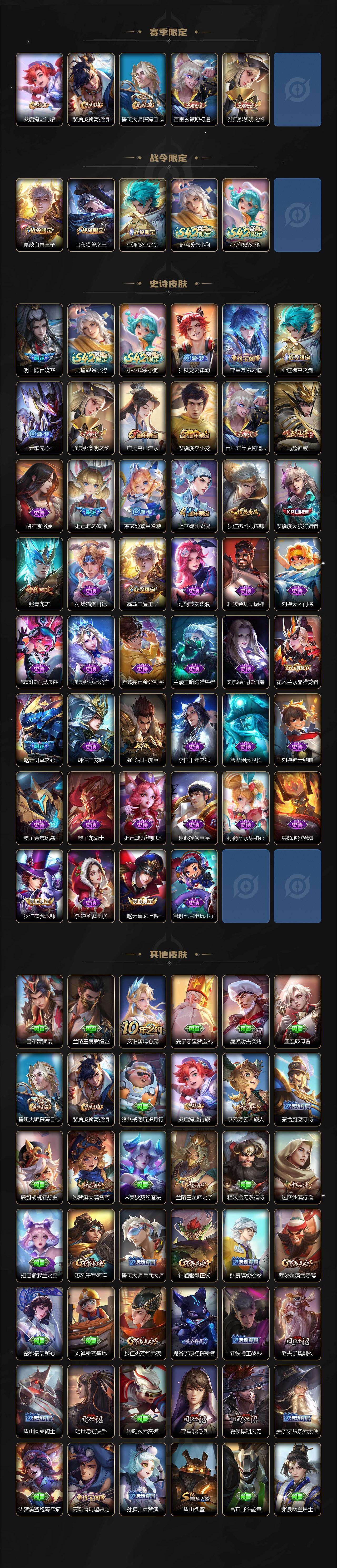 WZXS4283856王者荣耀账号详情图3