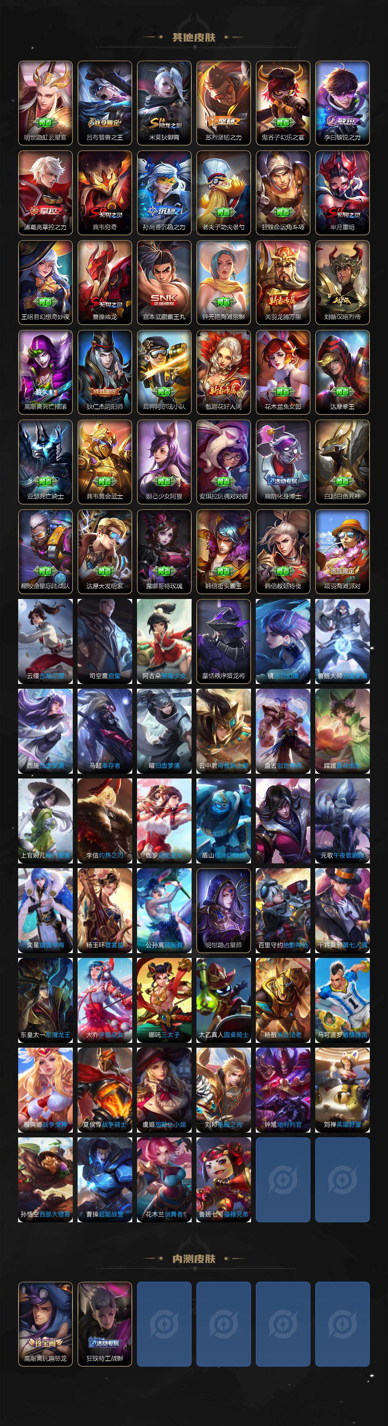 WZXS4283856王者荣耀账号详情图4