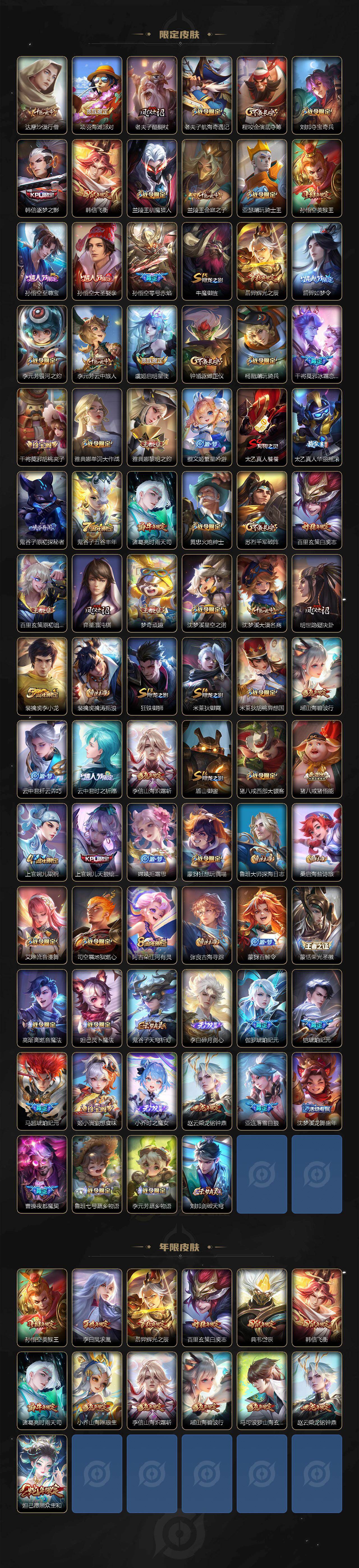 WZXS4283784王者荣耀账号详情图3