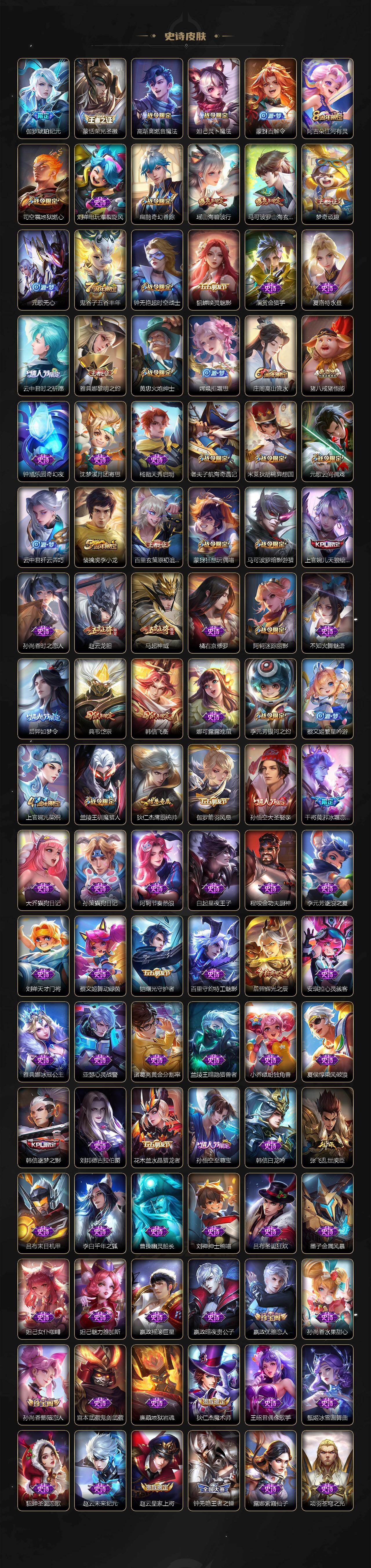 WZXS4283784王者荣耀账号详情图5