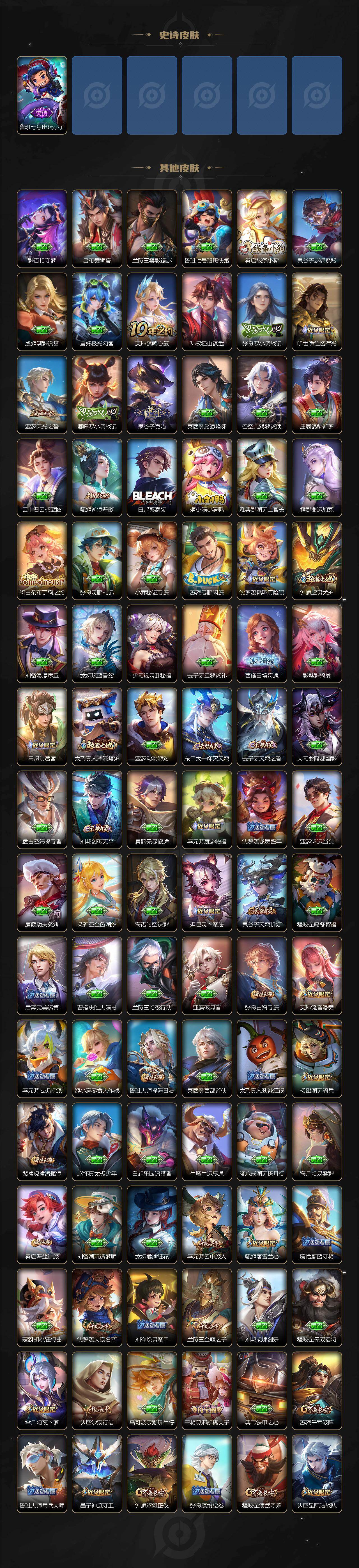 WZXS4283784王者荣耀账号详情图6