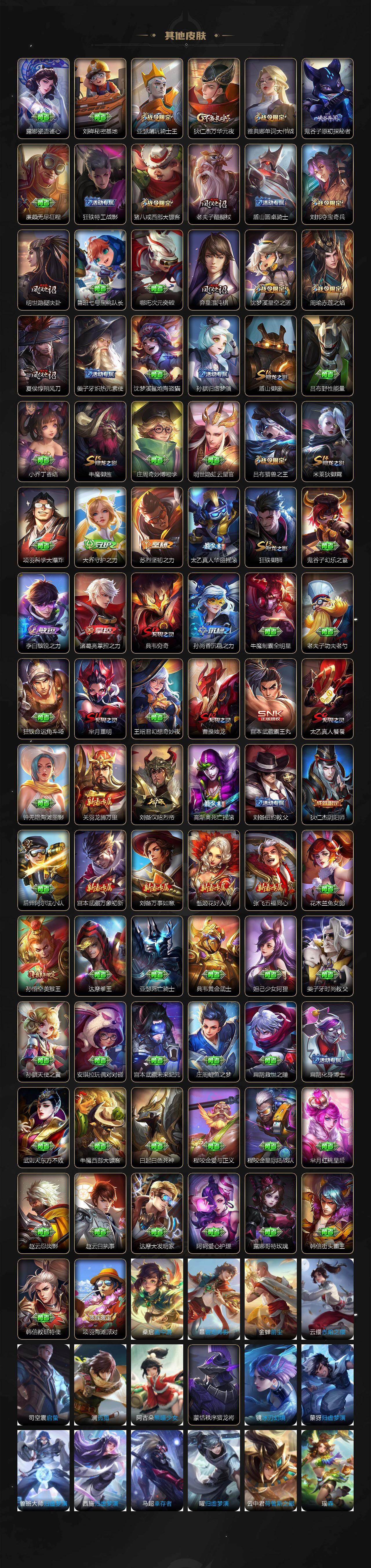 WZXS4283784王者荣耀账号详情图7