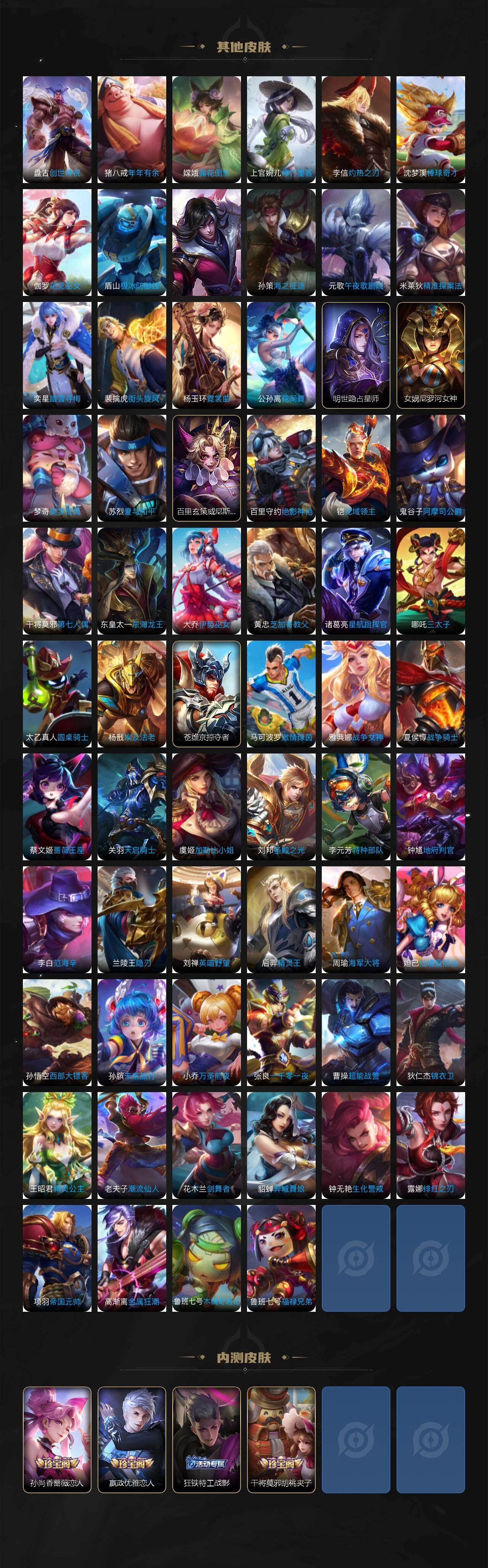 WZXS4283784王者荣耀账号详情图8