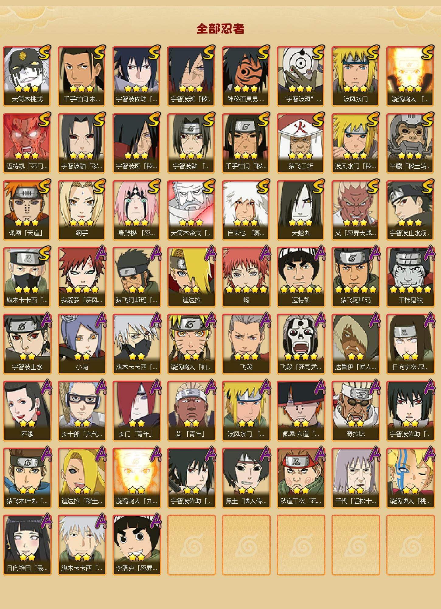 HYLFY424509火影忍者账号详情图2