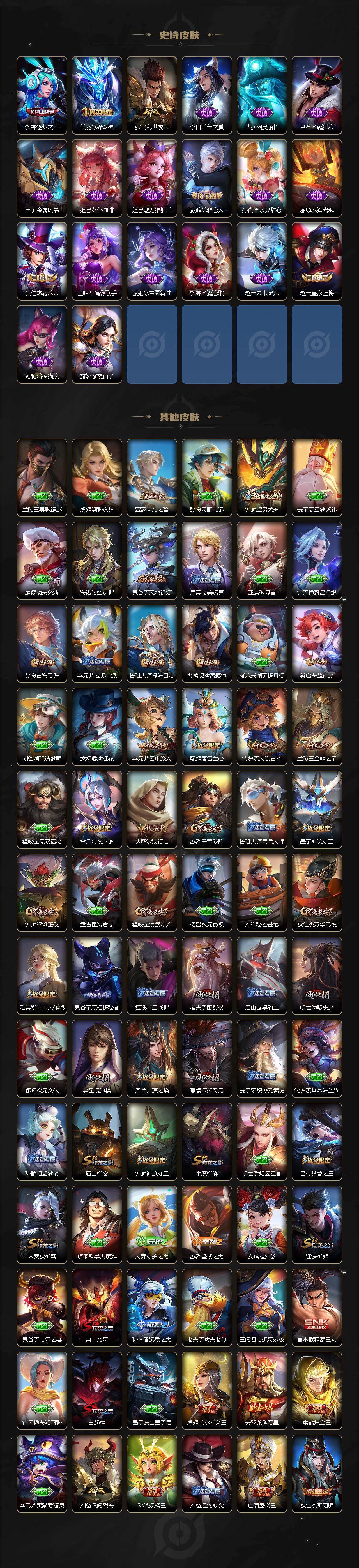 WZCMW4282109王者荣耀账号详情图4