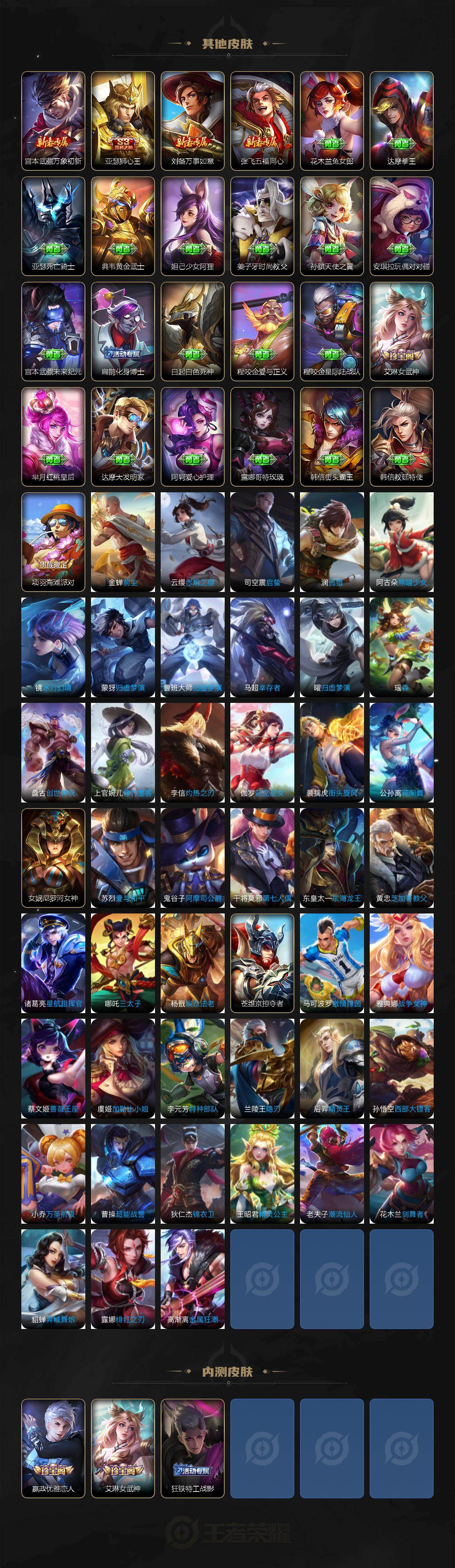 WZCMW4282109王者荣耀账号详情图5