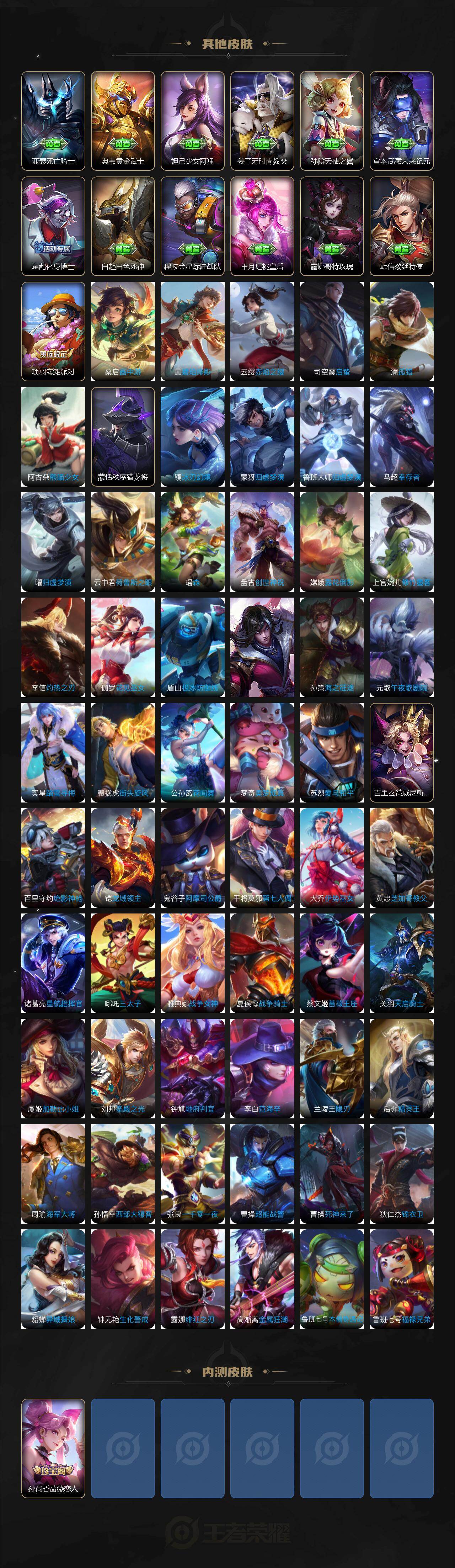 WZQM4284042王者荣耀账号详情图7 WZQM4284042王者荣耀账号详情图7