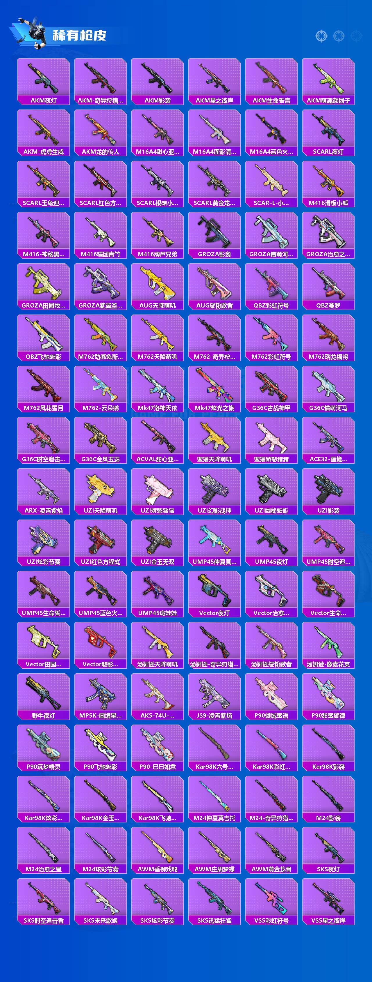 HPQM4164947和平精英账号详情图3