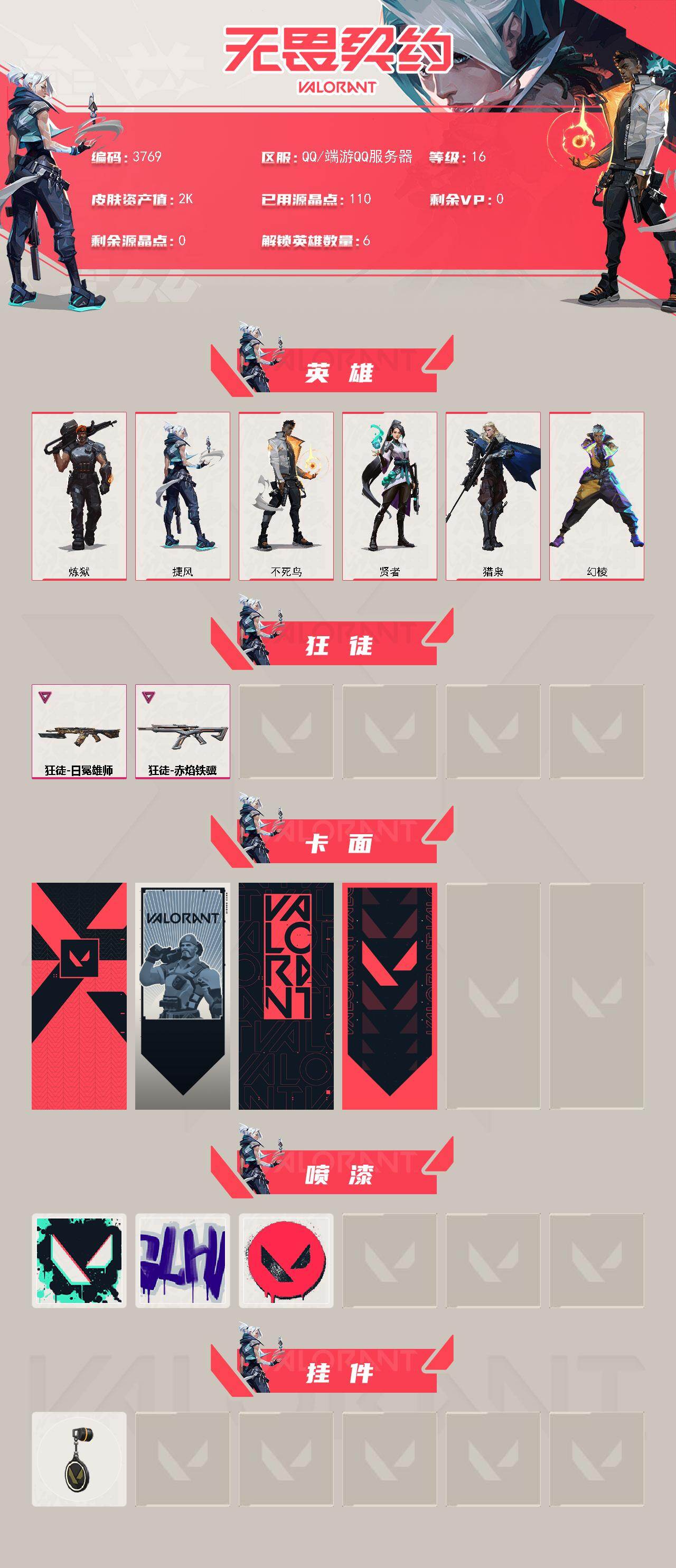 WWQXL424517无畏契约账号详情图2 WWQXL424517无畏契约账号详情图2