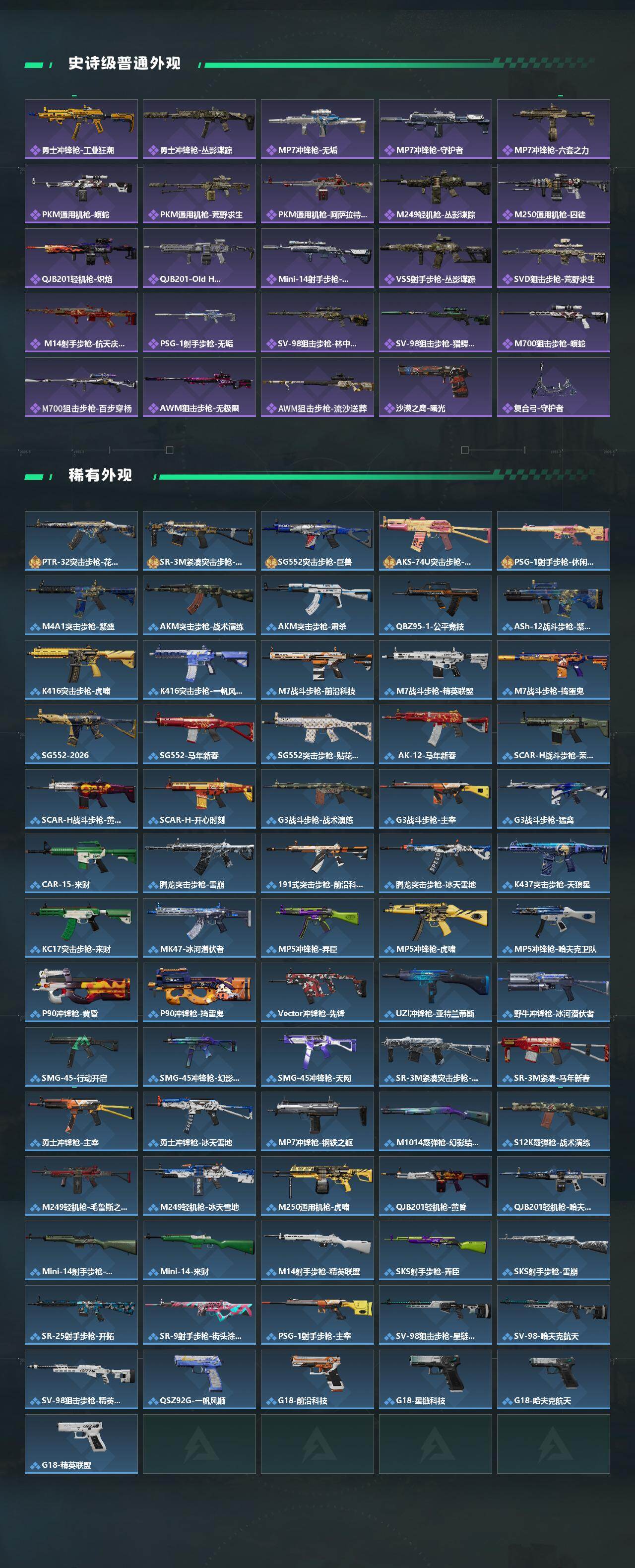 SJZQM4109680三角洲行动账号详情图4