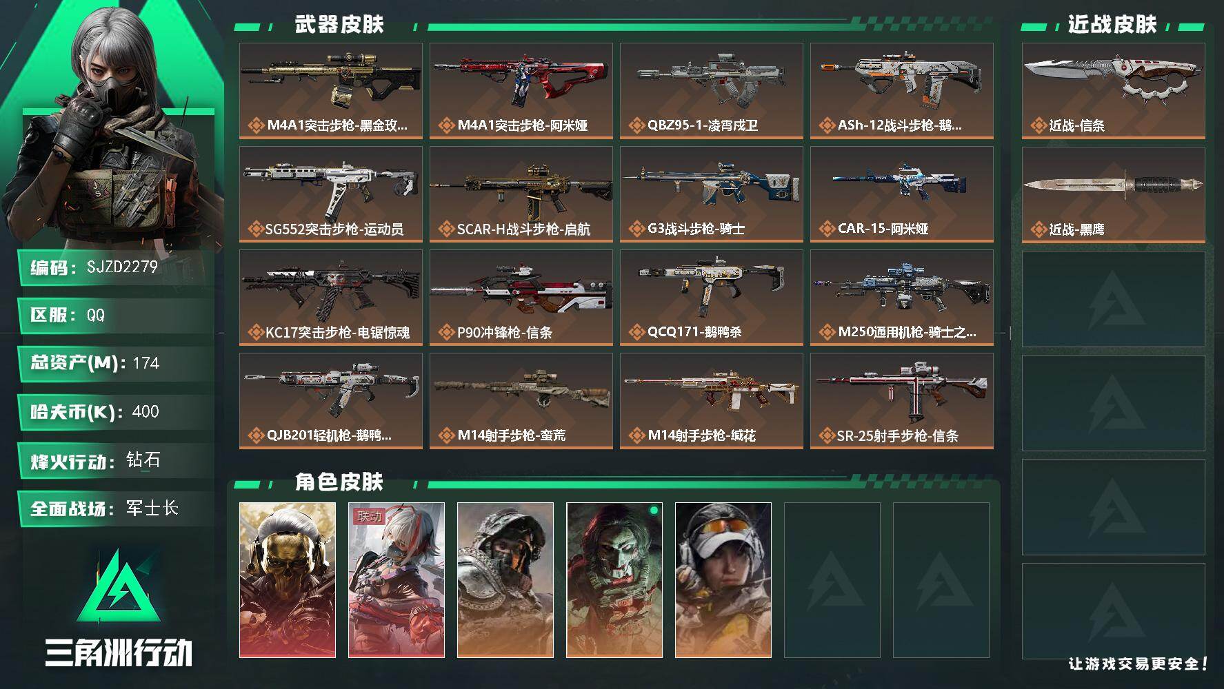 三角洲行动账号QQ【SJZD2279】总资产(M)：174M/哈夫币(K)：400K/哈夫币(K)：400K/传说枪皮数：19/全面战场等级：36_段位：军士长/烽火地带等级：60_段位：钻石/红狼-蚀金玫瑰/骇爪-