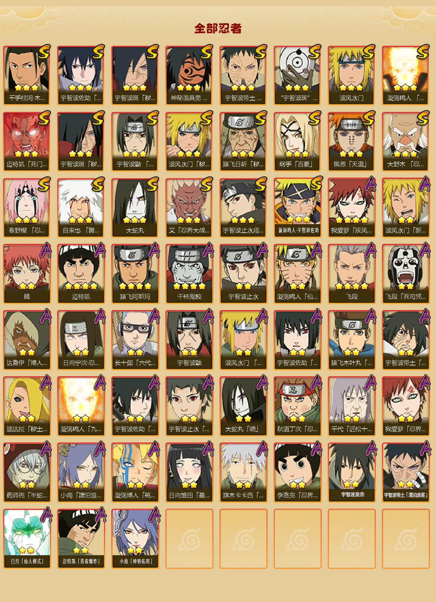 HYLX424550火影忍者账号详情图2