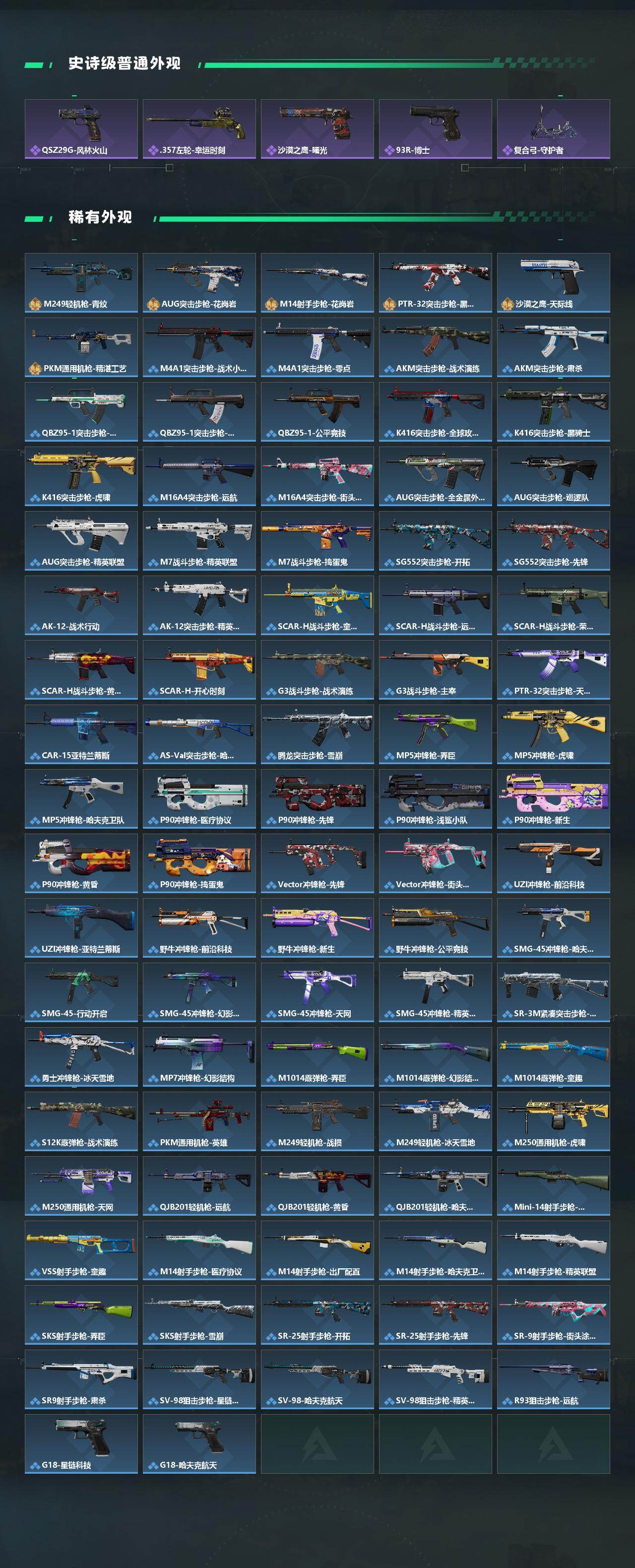 SJZQM4108826三角洲行动账号详情图4