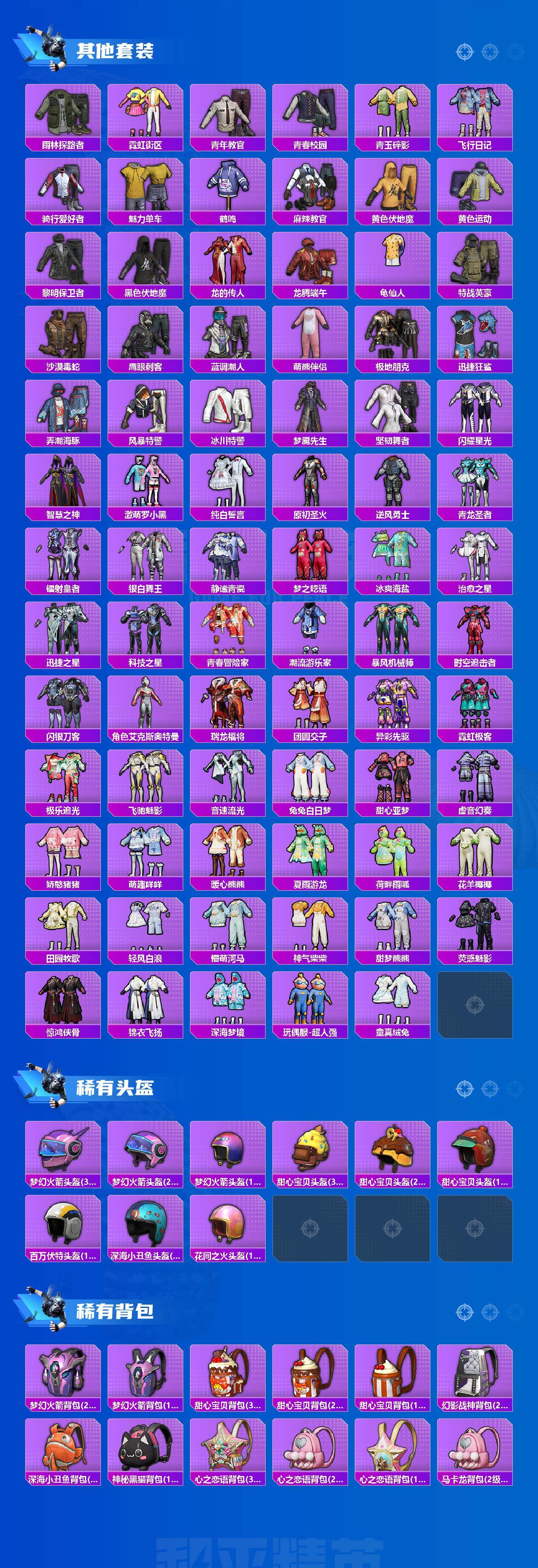 HPQM4158977和平精英账号详情图5