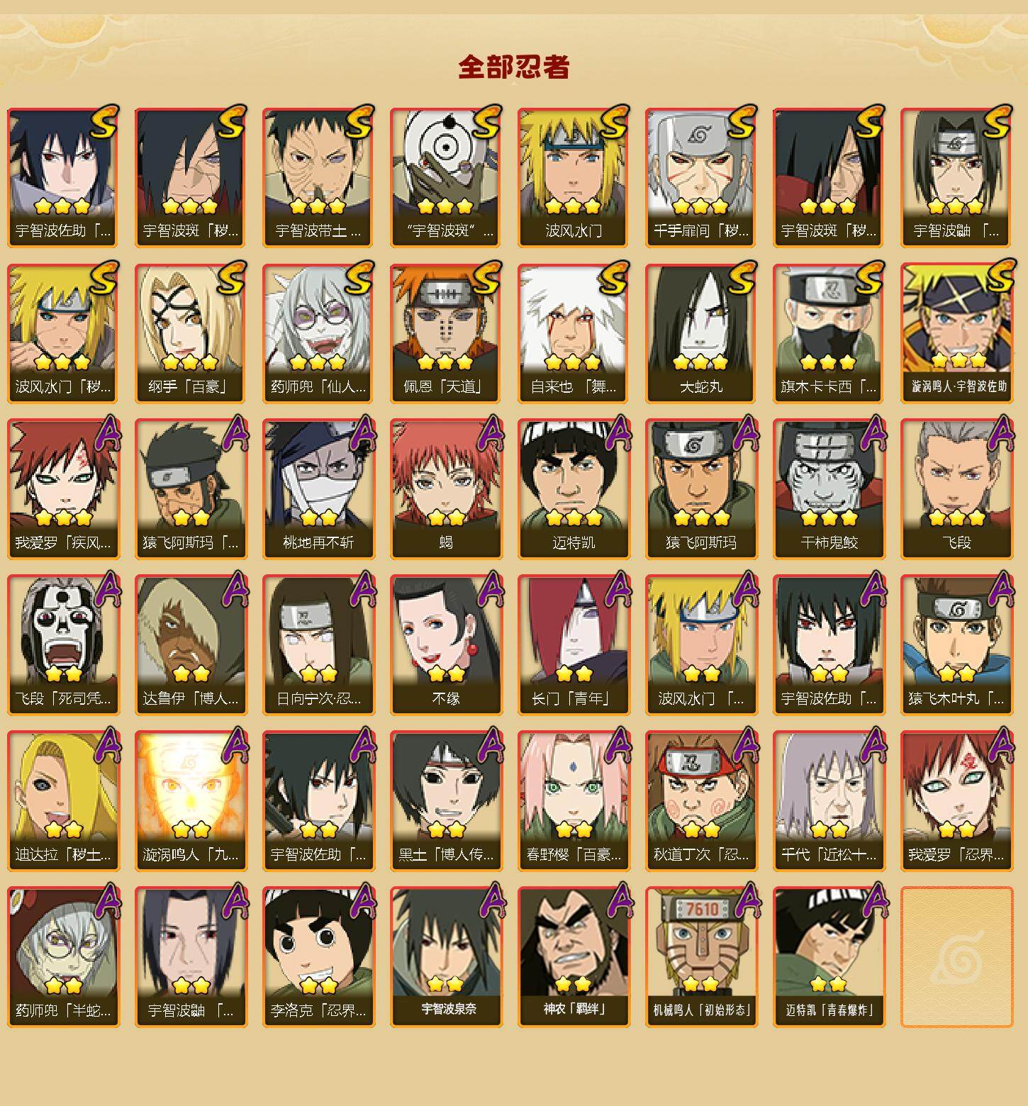 HYQM424563火影忍者账号详情图3