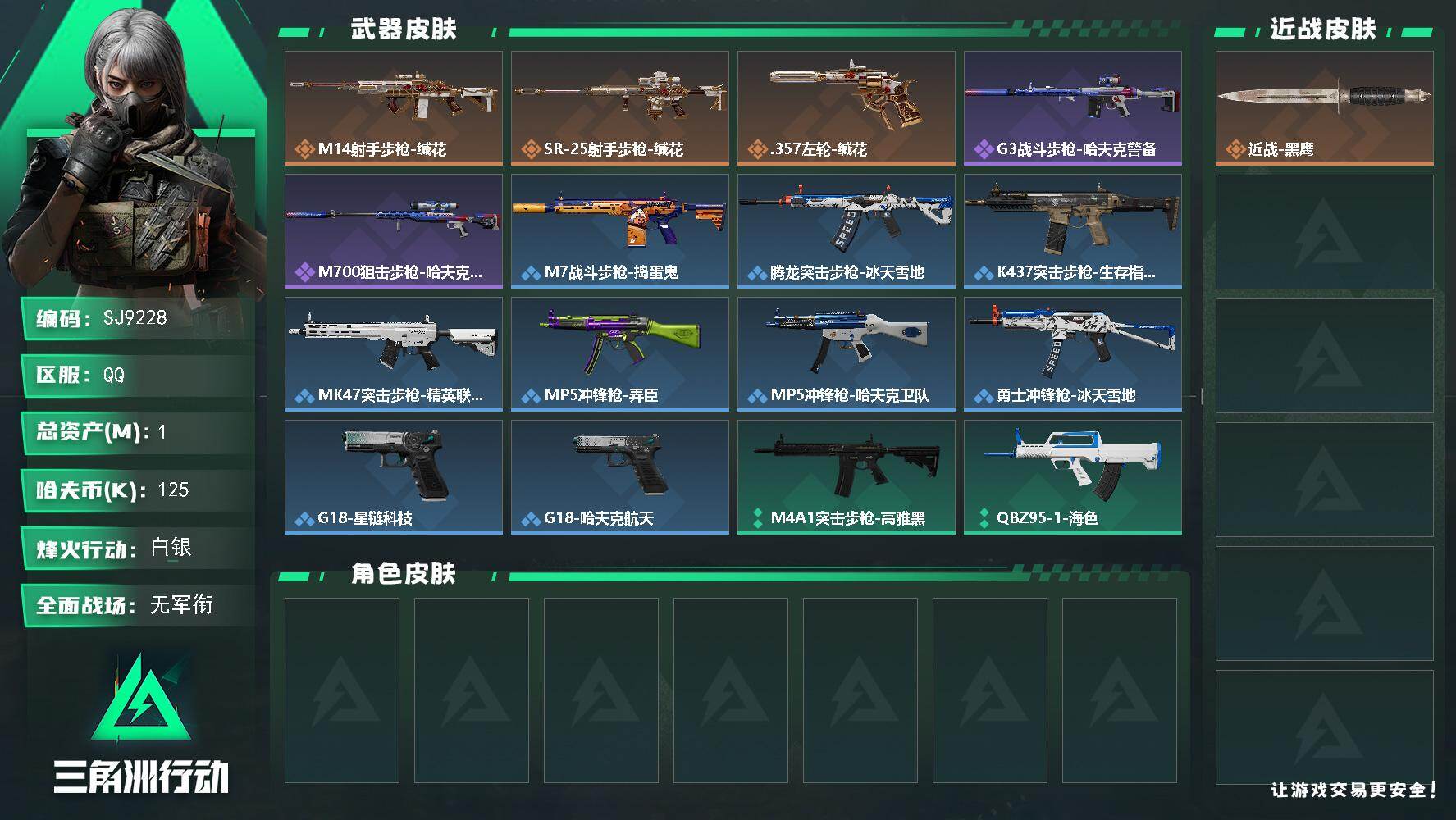 三角洲行动账号QQ【SJ9228】总资产(M)：1M/哈夫币(K)：125K/哈夫币(K)：125K/传说枪皮数：3/全面战场等级：1_段位：无段位/烽火地带等级：32_段位：白银/近战-黑鹰/M14射手步枪-缄花/