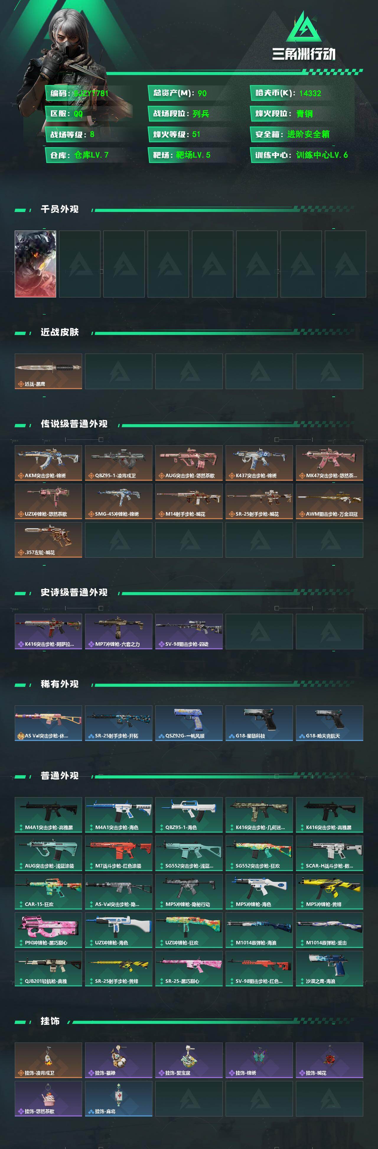 SJZQM482676三角洲行动账号详情图3