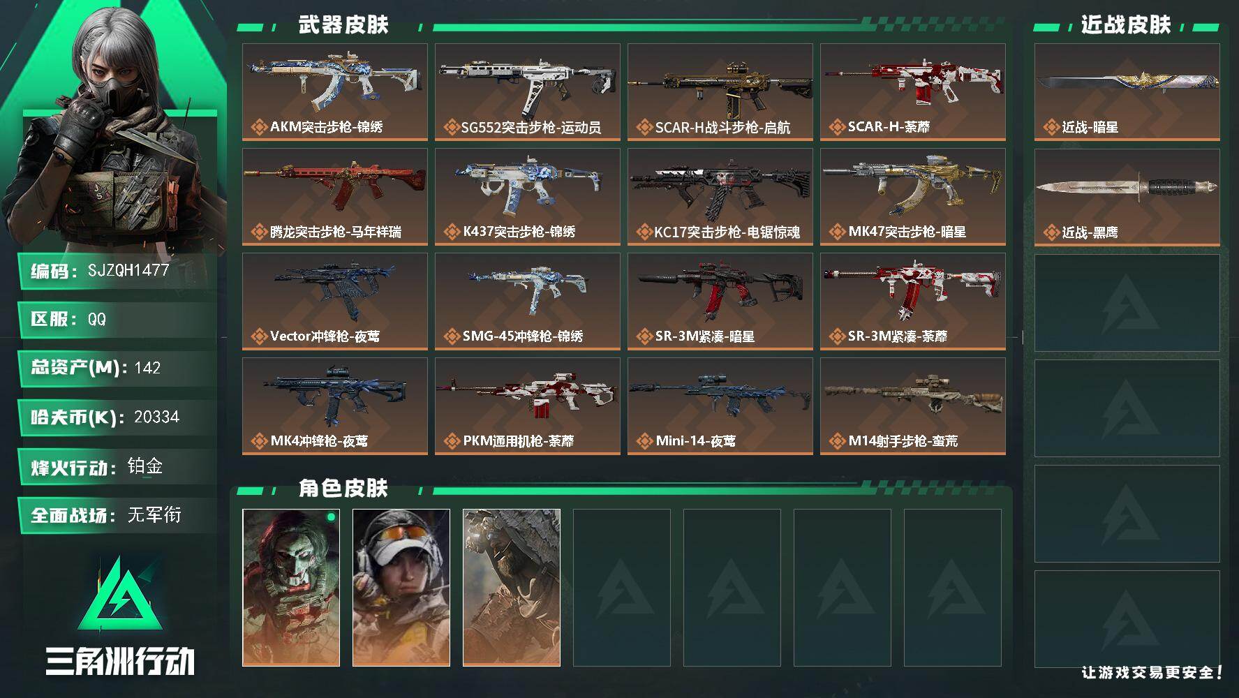 三角洲行动账号QQ【SJZQH1477】总资产(M)：142M/哈夫币(K)：20334K/哈夫币(K)：20334K