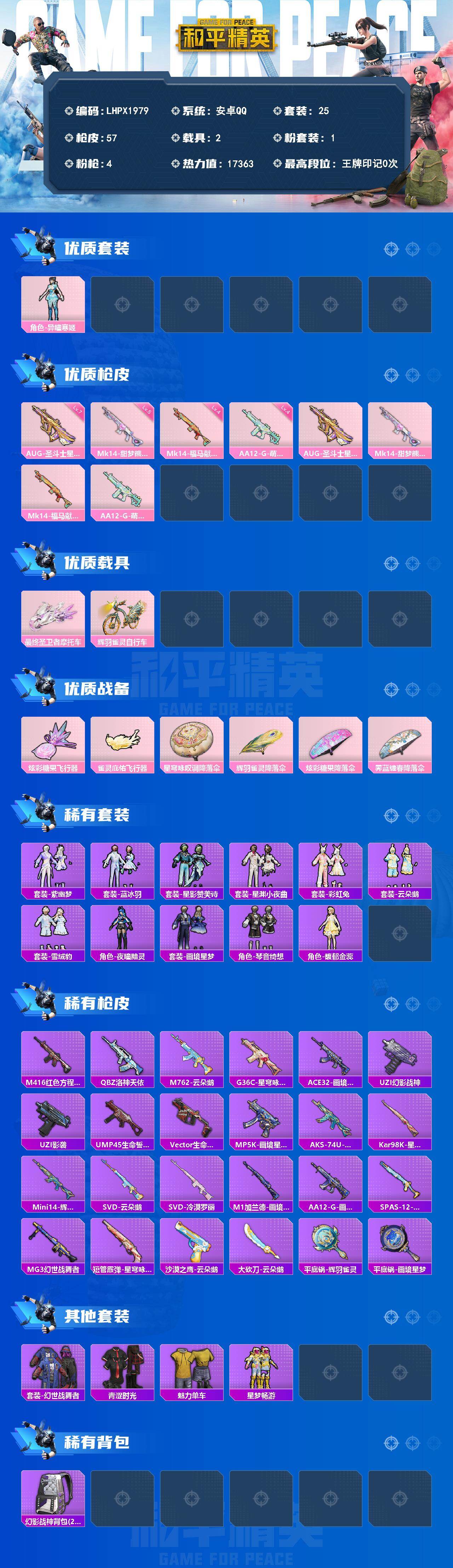 HPLX4150164和平精英账号详情图2