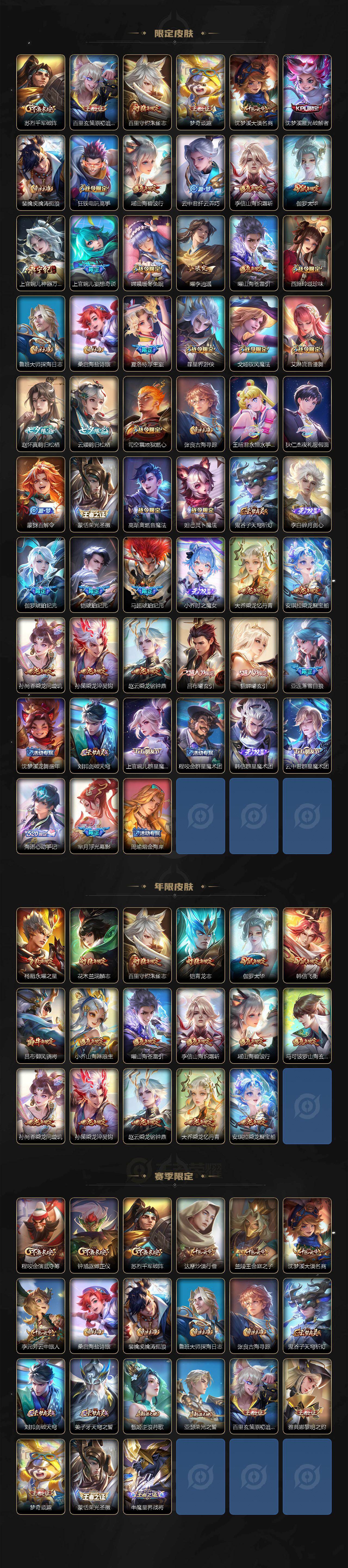 WZQM4263131王者荣耀账号详情图4