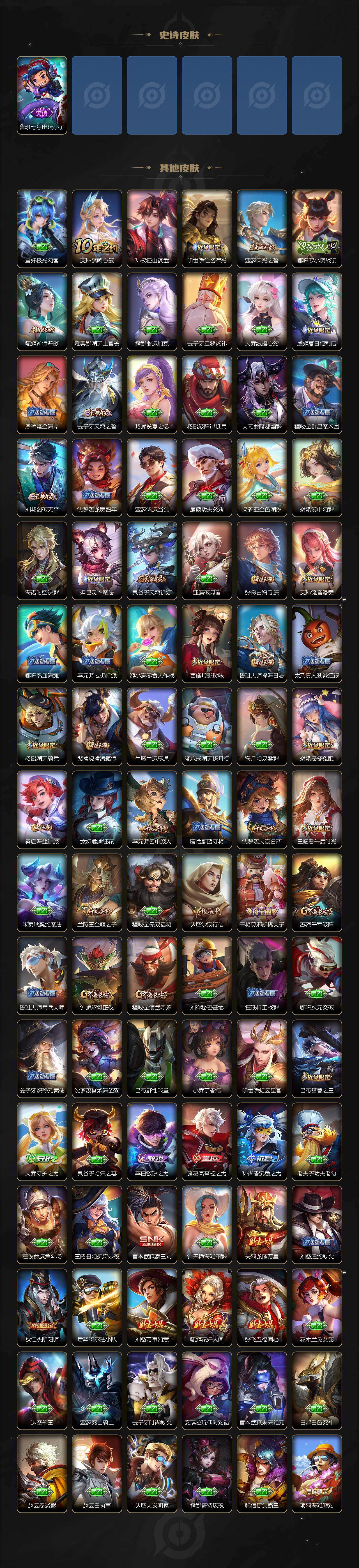 WZQM4263131王者荣耀账号详情图6