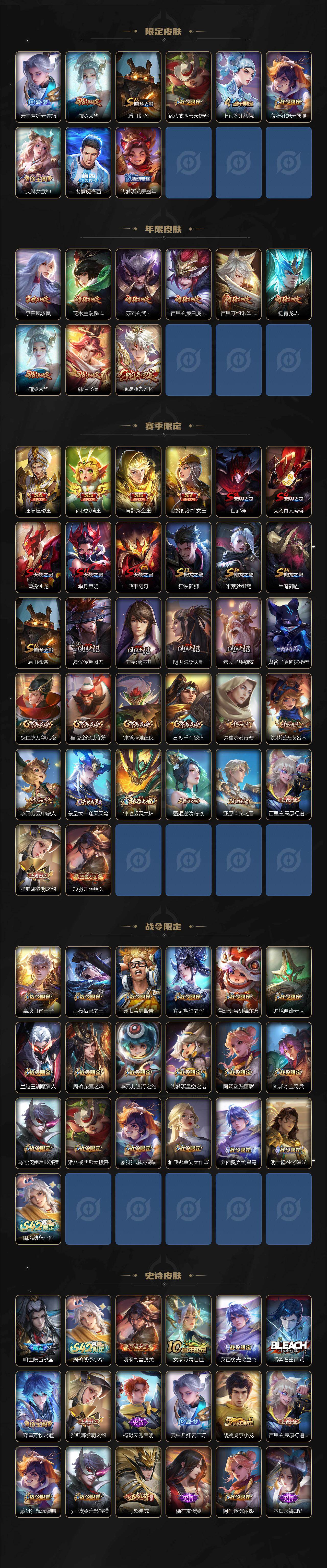 WZQM4264904王者荣耀账号详情图4