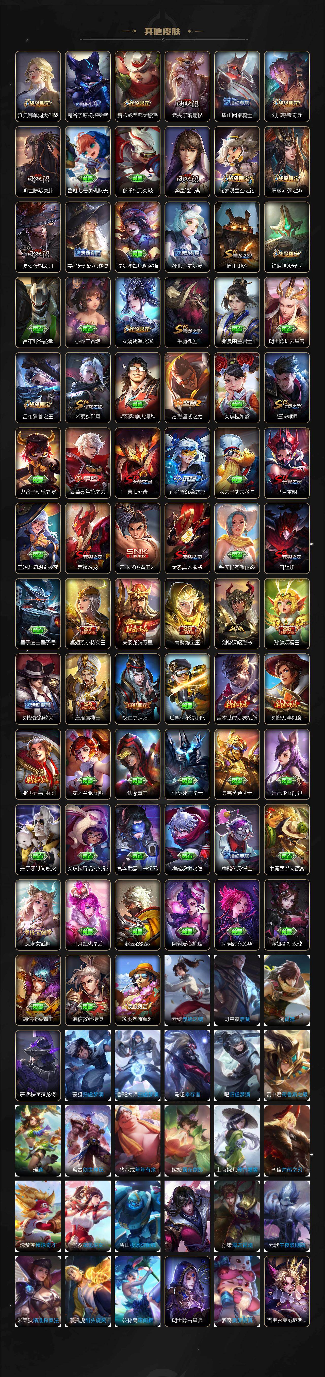 WZQM4264904王者荣耀账号详情图6