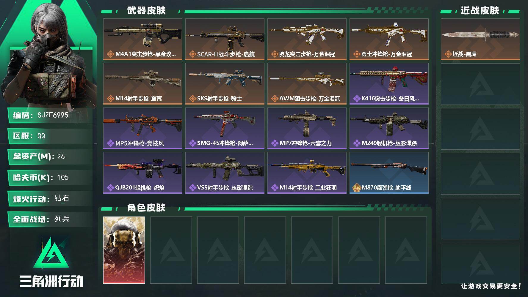 三角洲行动账号QQ【SJZF6995】总资产(M)：26M/哈夫币(K)：105K/哈夫币(K)：105K/传说枪皮数：7/全面战场等级：14_段位：列兵/烽火地带等级：60_段位：钻石/红狼-蚀金玫瑰/近战-黑鹰/