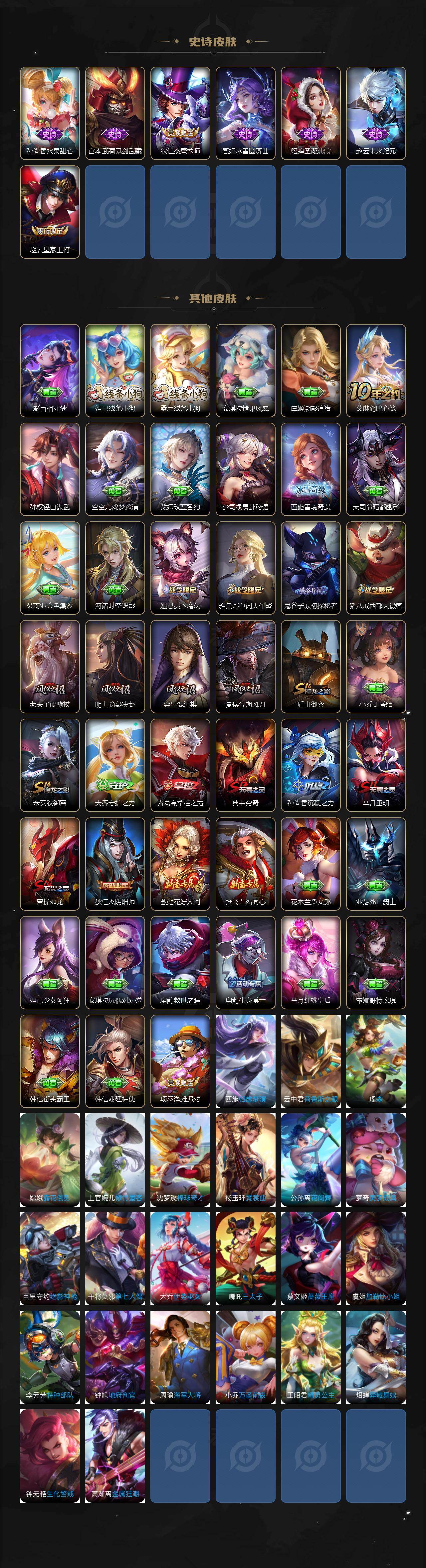 WZLX4267973王者荣耀账号详情图3