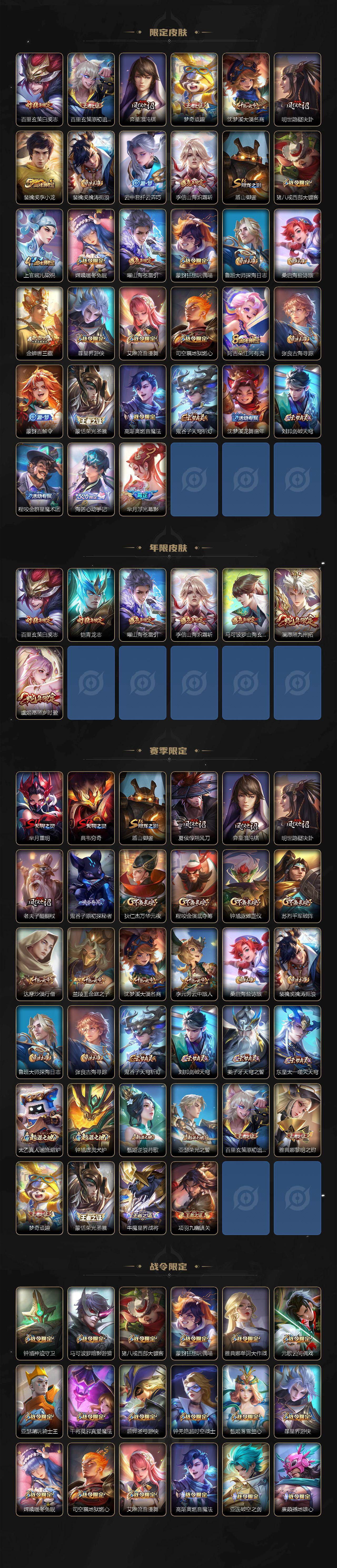 WZLX4267989王者荣耀账号详情图3