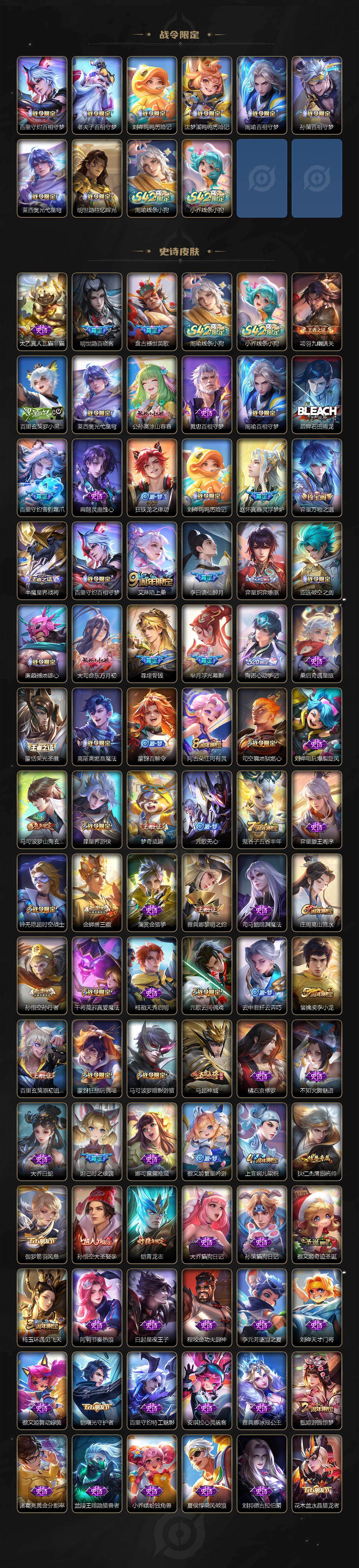 WZLX4267989王者荣耀账号详情图4