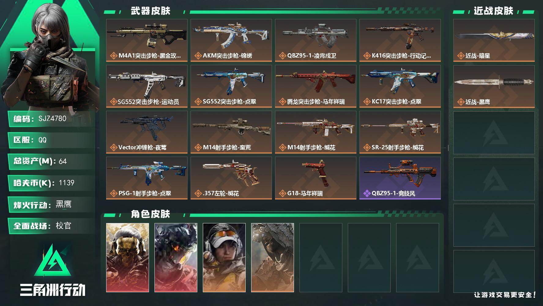 三角洲行动账号QQ【SJZ4780】总资产(M)：64M/哈夫币(K)：1139K/哈夫币(K)：1139K/传说枪皮数：15/全面战场等级：50_段位：校官/烽火地带等级：60_段位：黑鹰/红狼-蚀金玫瑰/威龙-凌