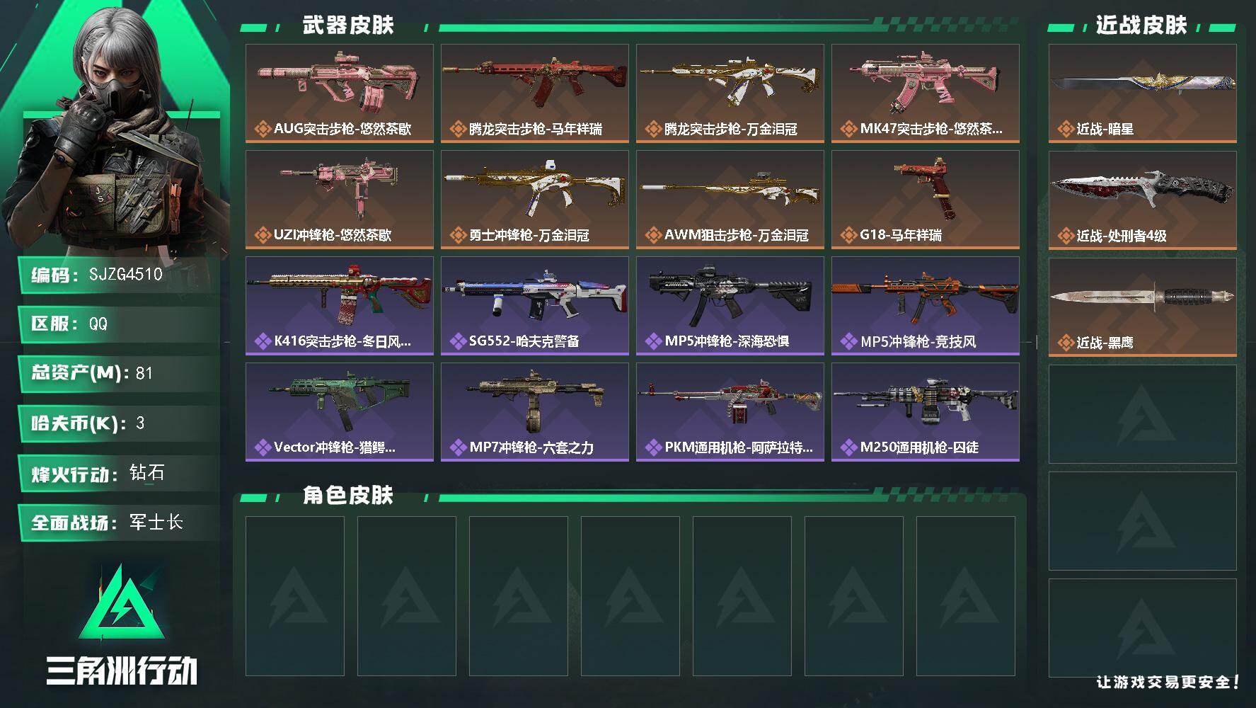 三角洲行动账号QQ【SJZG4510】总资产(M)：81M/哈夫币(K)：3K/哈夫币(K)：3K/传说枪皮数：8/全