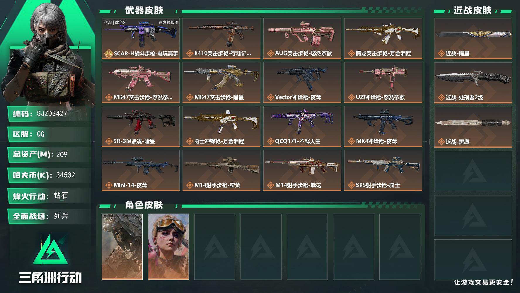 三角洲行动账号QQ【SJZD3427】总资产(M)：209M/哈夫币(K)：34532K/哈夫币(K)：34532K/传说枪皮数：19/全面战场等级：29_段位：列兵/烽火地带等级：60_段位：钻石/乌鲁鲁-荒原猎手