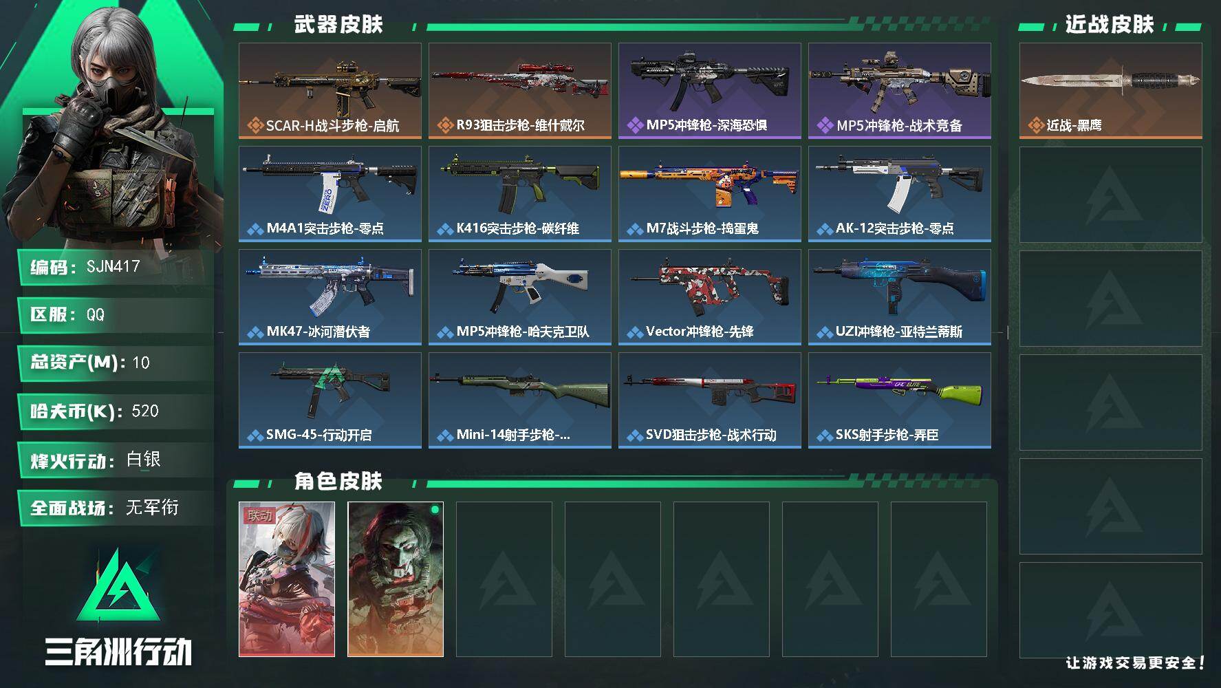 三角洲行动账号QQ【SJN417】总资产(M)：10M/哈夫币(K)：520K/哈夫币(K)：520K/传说枪皮数：2/全面战场等级：5_段位：无段位/烽火地带等级：38_段位：白银/骇爪-维什戴尔/红狼-电锯惊魂/