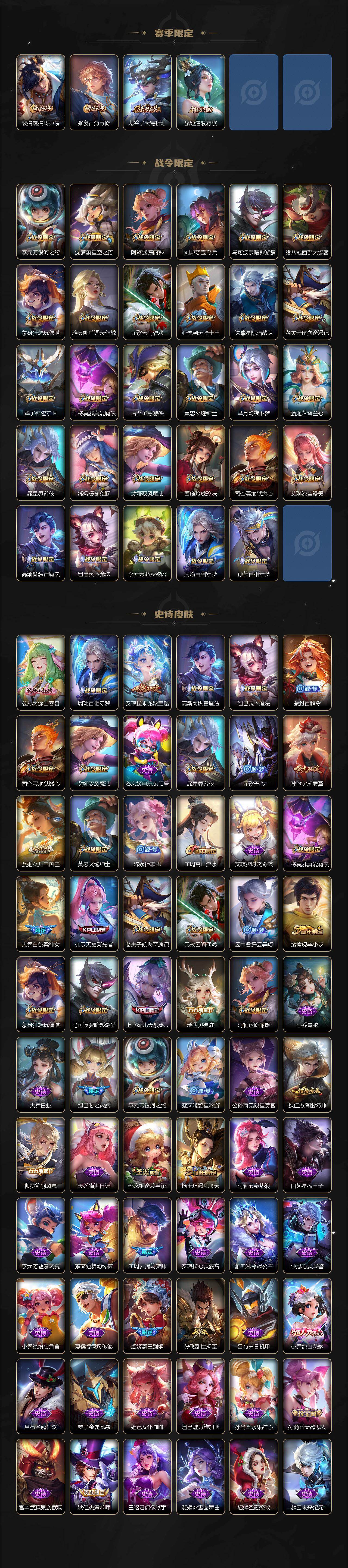 WZQM4270814王者荣耀账号详情图4