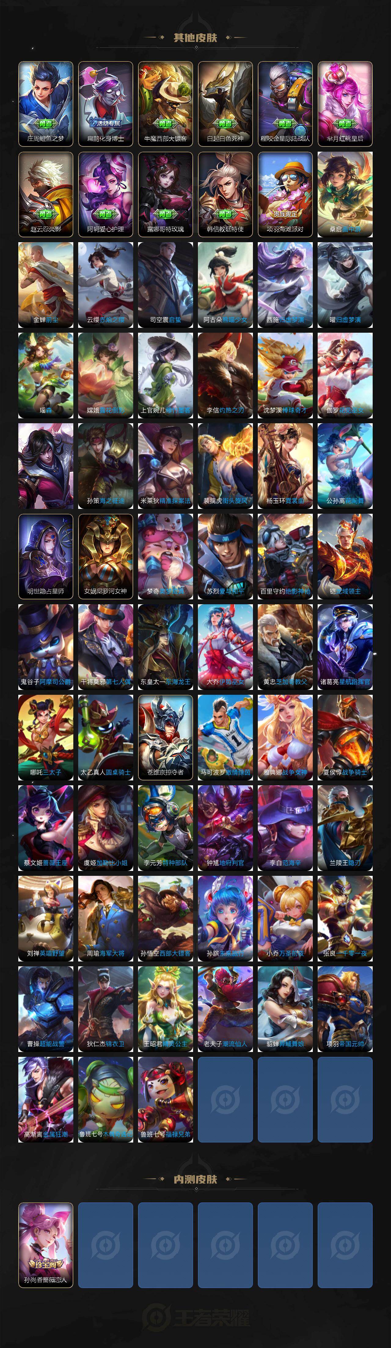 WZQM4270814王者荣耀账号详情图6