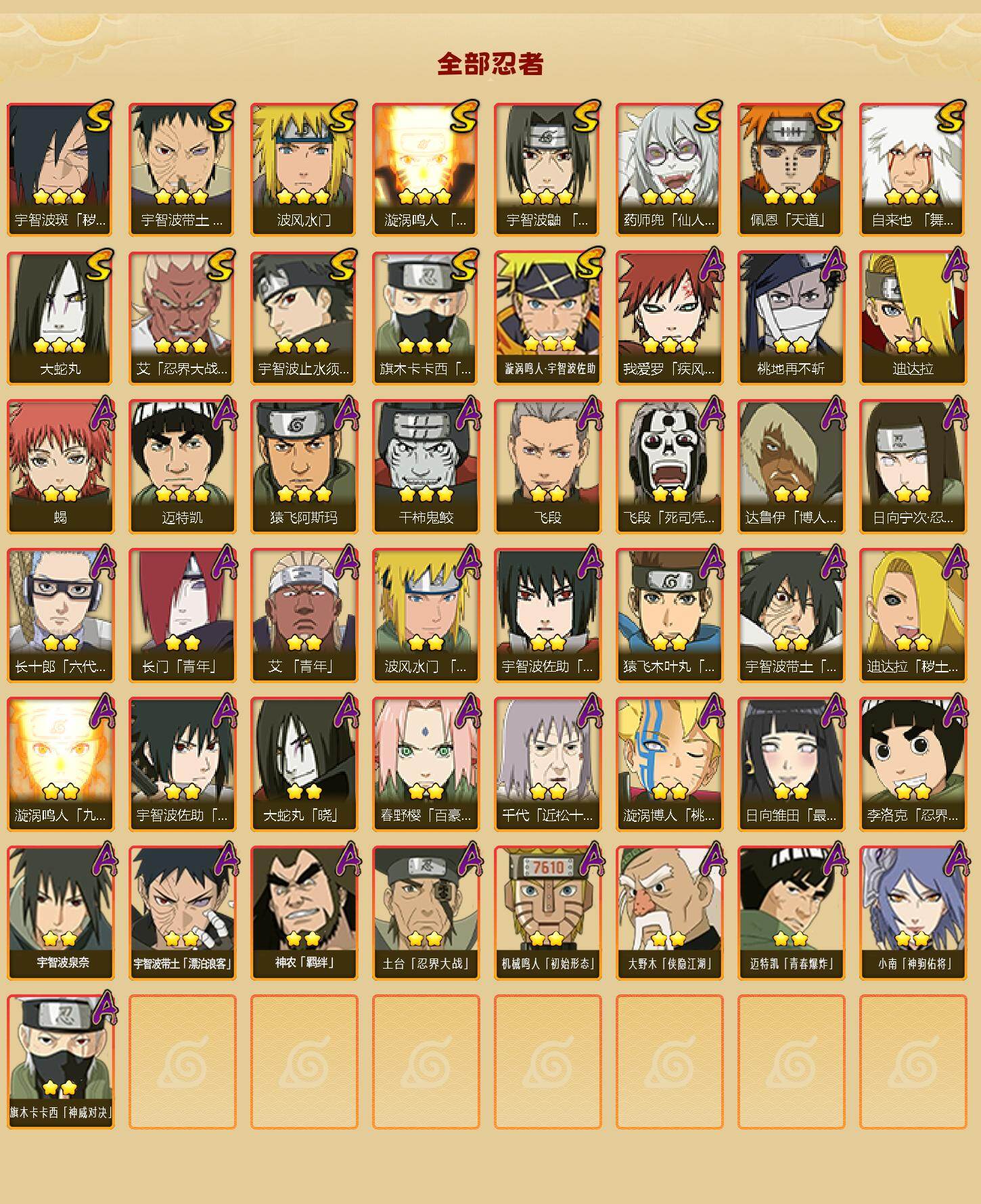 HYLFY424805火影忍者账号详情图2