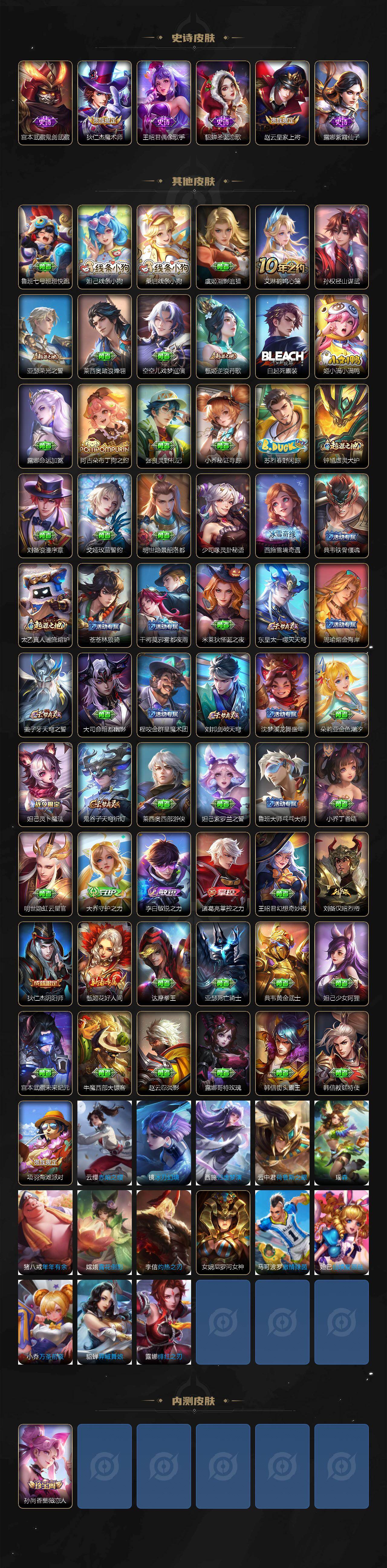 WZQM4270214王者荣耀账号详情图4