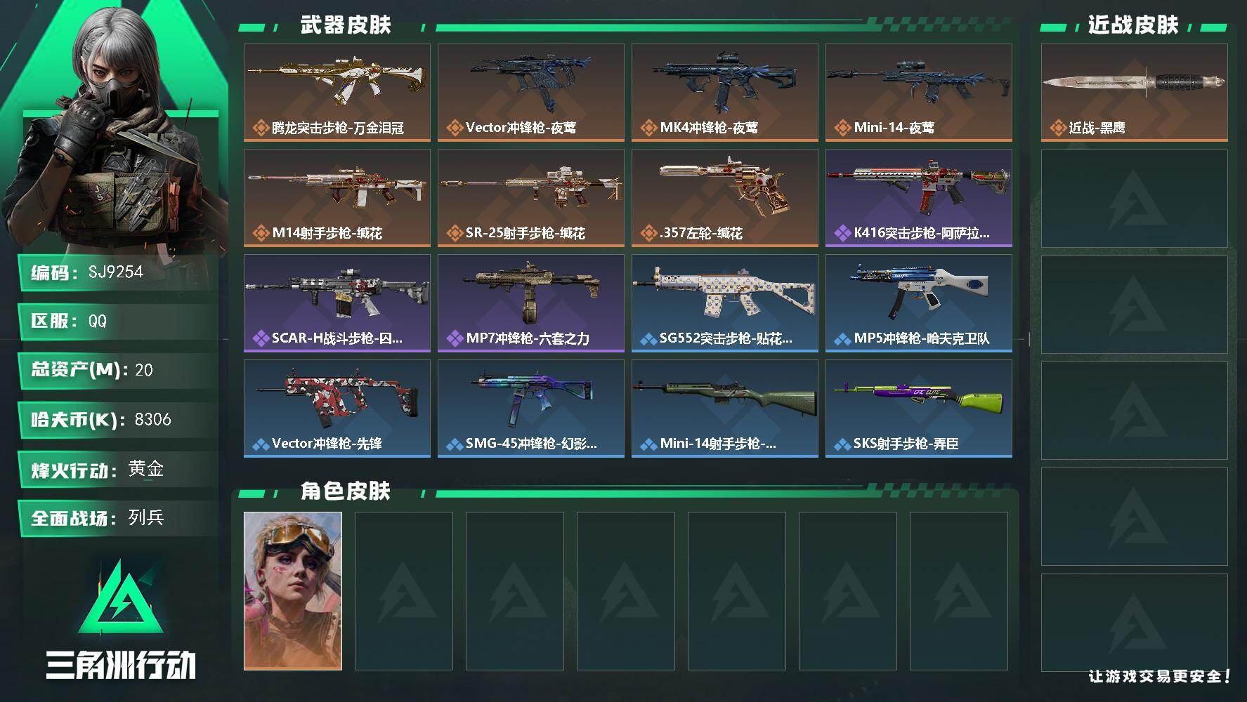 三角洲行动账号QQ【SJ9254】总资产(M)：20M/哈夫币(K)：8306K/哈夫币(K)：8306K/传说枪皮数：7/全面战场等级：8_段位：列兵/烽火地带等级：32_段位：黄金/蛊-不羁人生/近战-黑鹰/腾龙