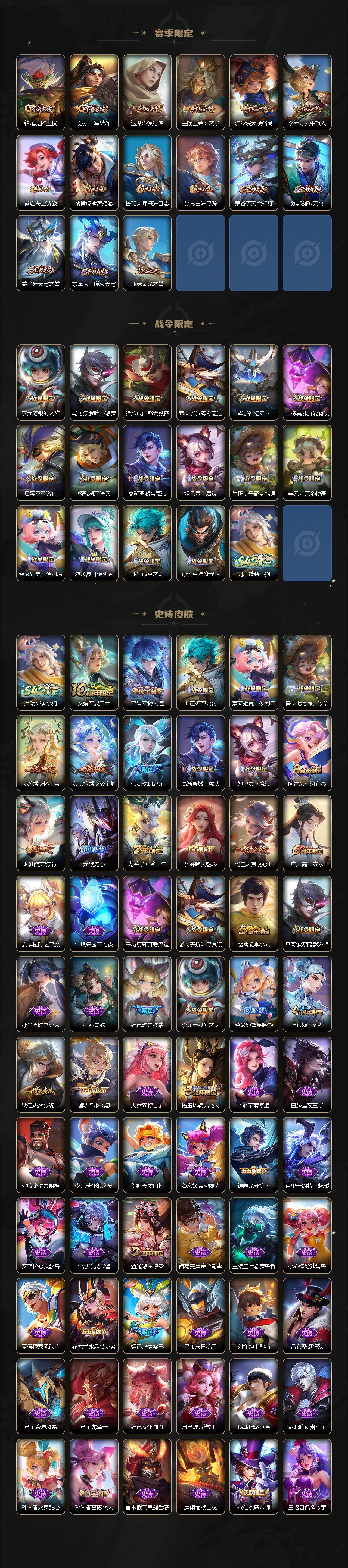 WZQM4270812王者荣耀账号详情图4