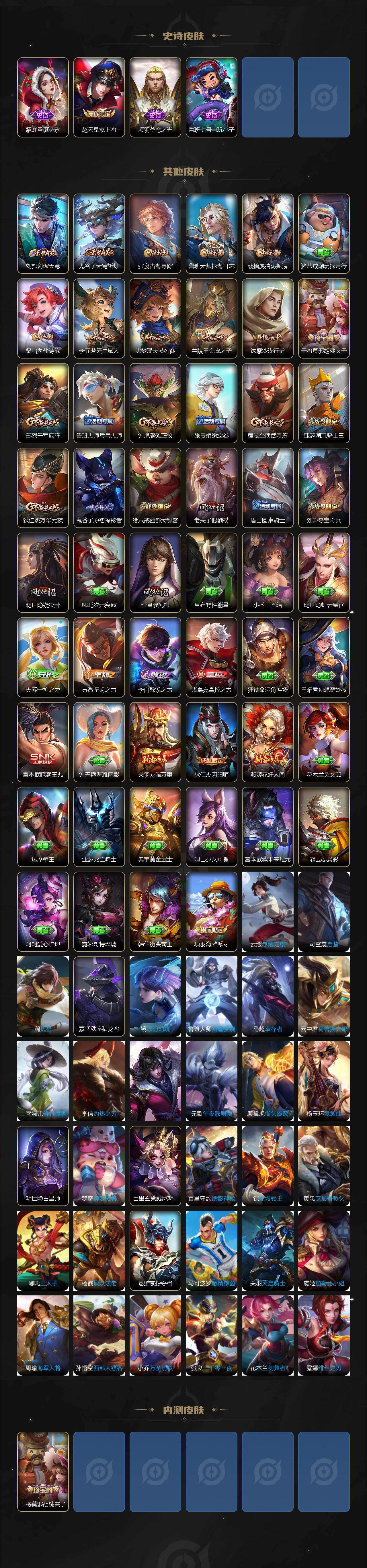 WZJZ4270252王者荣耀账号详情图3