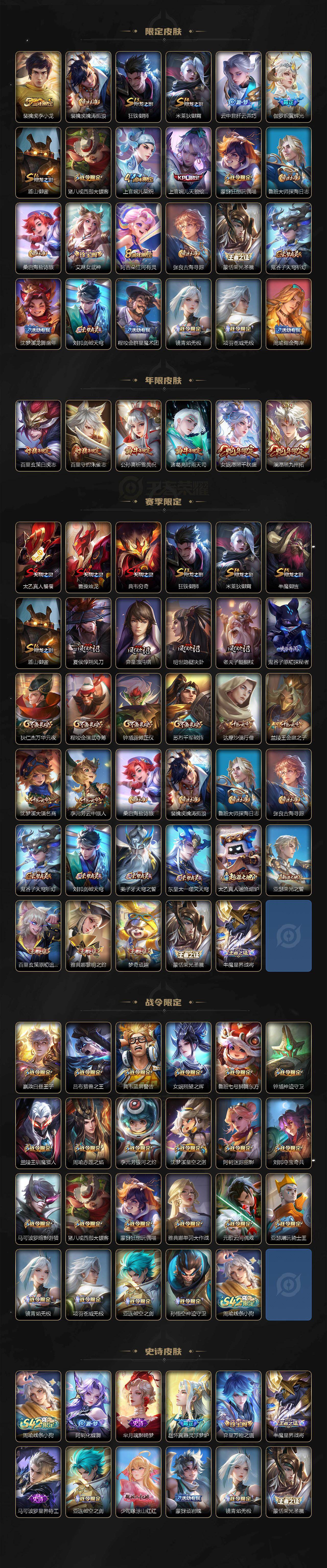 WZXS4285426王者荣耀账号详情图3