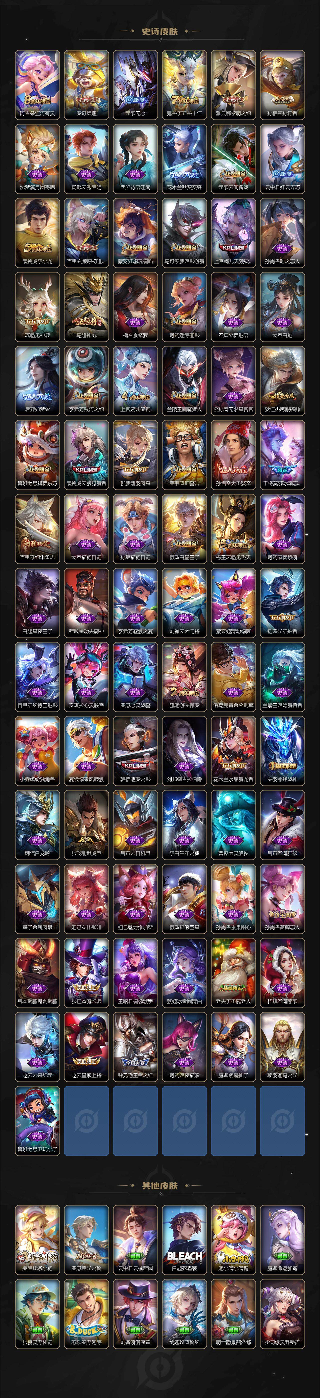 WZXS4285426王者荣耀账号详情图4